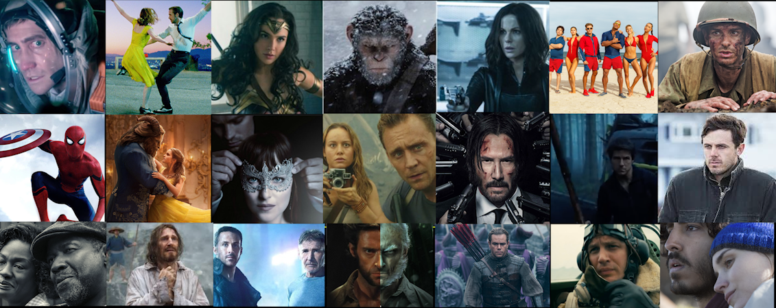 Top Films of 2017